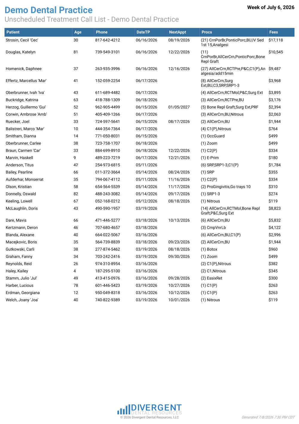 Patient Call Lists PDF preview